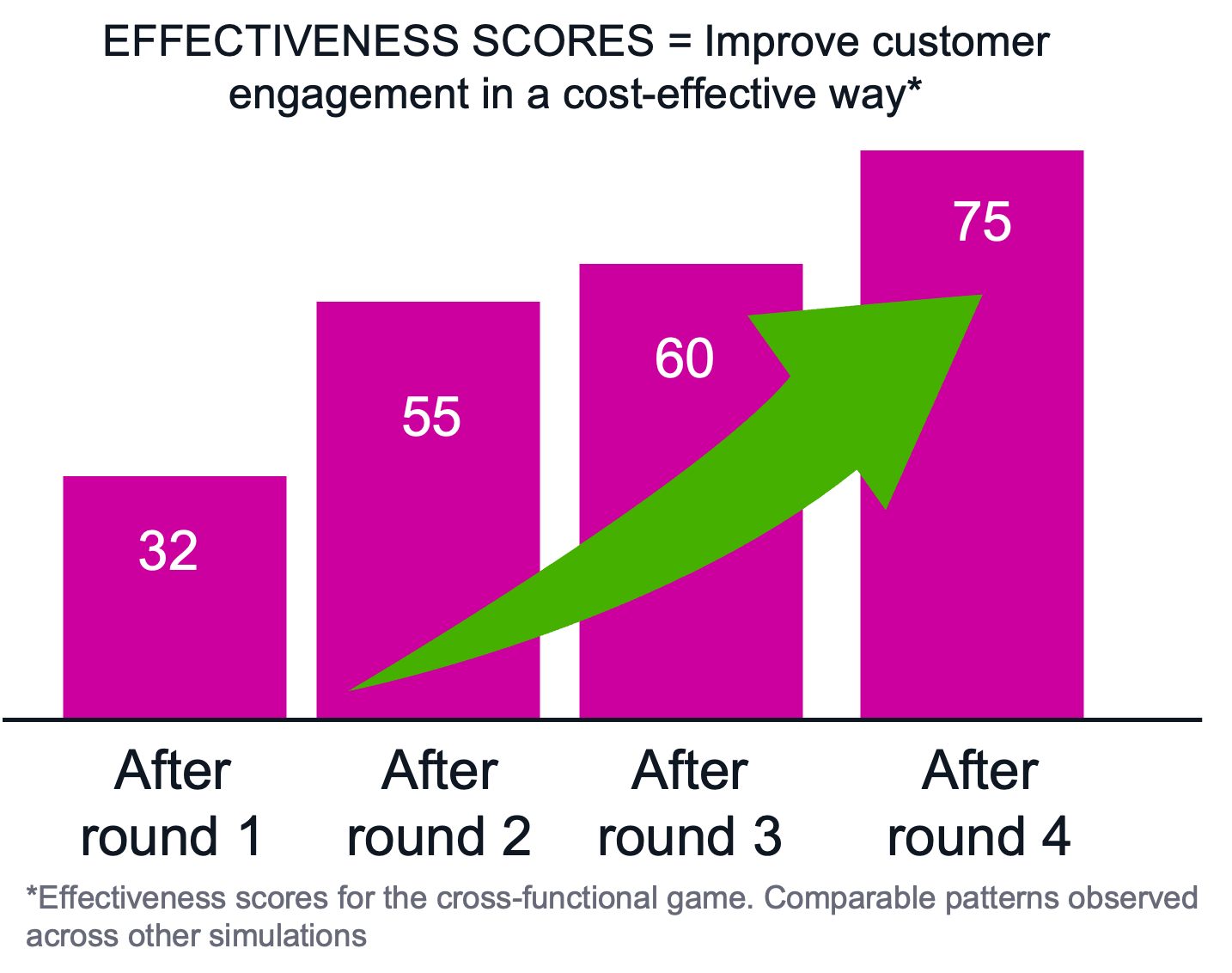 Omnitopia2025_Page_Block3